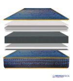 Colchón New Senso Farma Clinic Magneto