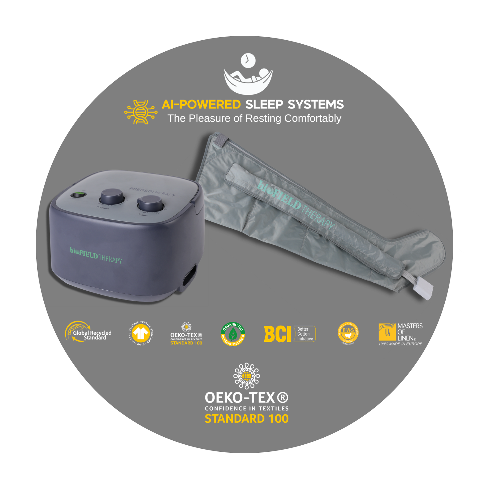 PRESOTERAPIA PROFESIONAL BIOFIELD